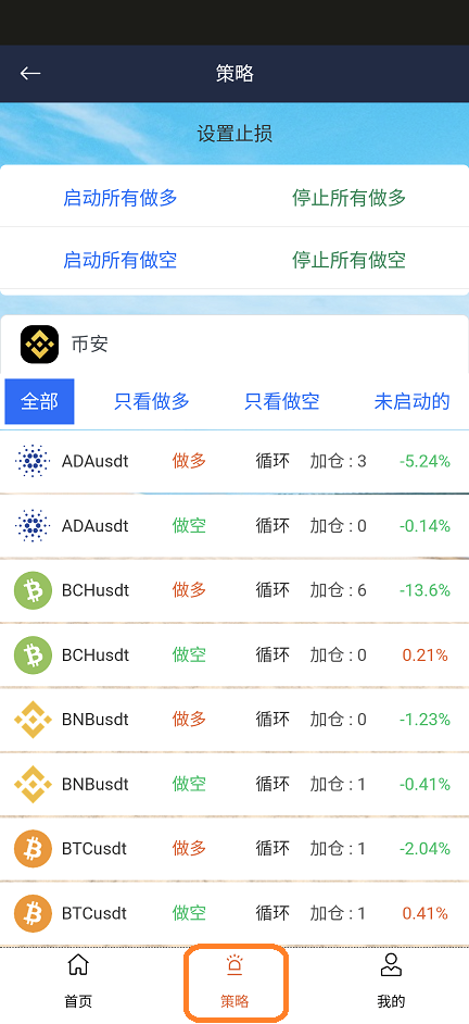 Quant Trading Strategy