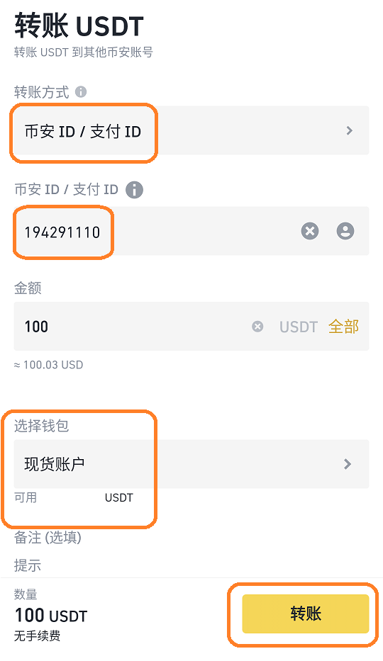 Free of Charge Transfer